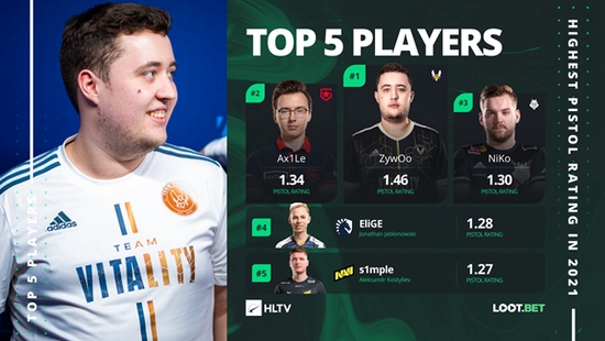 眼哥Dota2单排直播时间揭晓，精彩对战不容错过